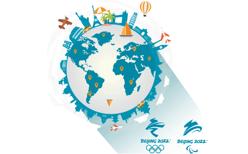 在匈牙利怎么连接到中国大陆 - 华人加速器